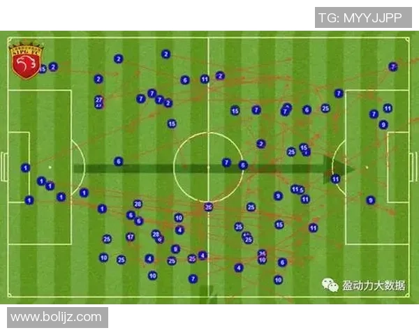 传球成功率对球队胜率的影响及其相互关系分析